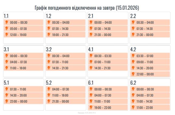 Графіки жорсткіші, а Київ - на аварійних: як сьогодні вимикають світло по всій країні